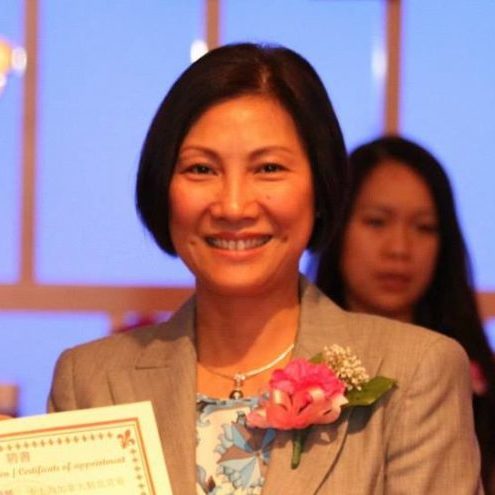 ann-ip ann-ip